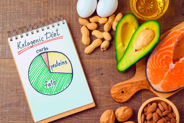 Кето-диета: польза, эффективность, противопоказания