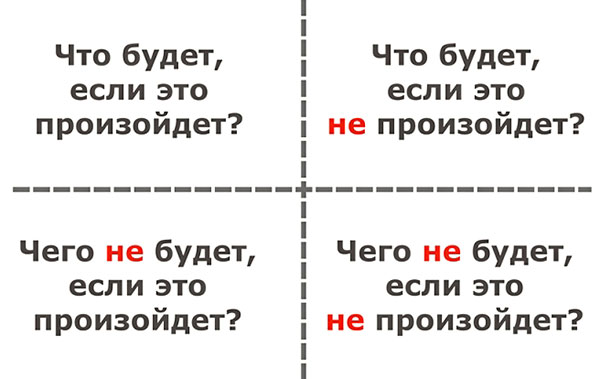 Новый год – новая работа?
